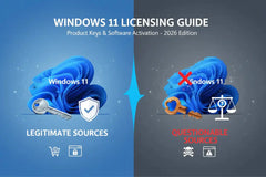Windows 11 Key kaufen Vergleich seriöse und unseriöse Anbieter Produktschlüssel Erklärung