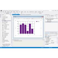 Screenshot der Benutzeroberfläche von Microsoft Visual Studio Professional 2022 mit geöffnetem Windows-Forms-Projekt und Balkendiagramm zur Visualisierung von Daten – Entwicklungsumgebung für Programmierer